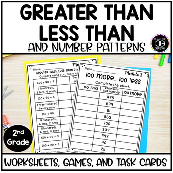 Preview of Greater Than Less Than Number Patterns Math Worksheets Grades 1-3