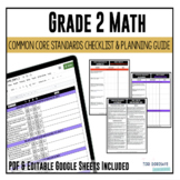 Grade 2 Math Common Core Checklist | DIGITAL