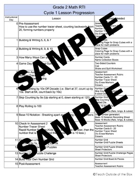 Preview of Grade 2 Math RTI Lesson Progression for Base-10 Understanding and Number Sense