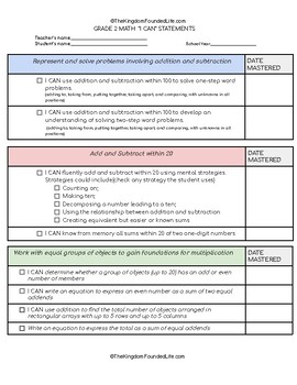 Preview of Grade 2 Math Skills("I CAN") checklist