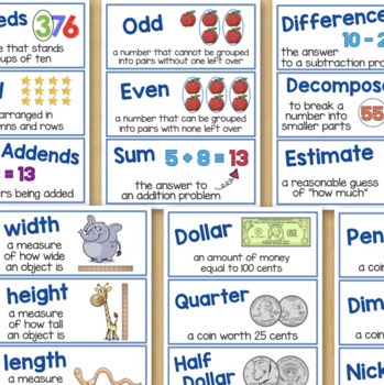 2nd Grade Math Word Wall Vocabulary Cards  Math words, Math word walls,  2nd grade math