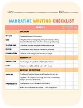 Preview of Grade 2 Narrative Checklist - Crafting True Stories 