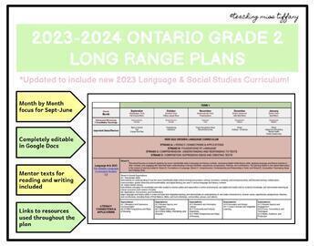 Preview of Grade 2 Ontario Long Range Plans EDITABLE NEW 2023 CURRICULUM