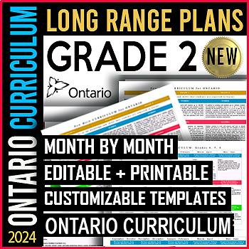 Preview of Grade 2 Ontario Long Range Plans EDITABLE | 2023 Social Studies | 2020 Math SALE