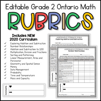 Preview of Grade 2 Ontario Math Rubrics - 2020 CURRICULUM & ALL STRANDS