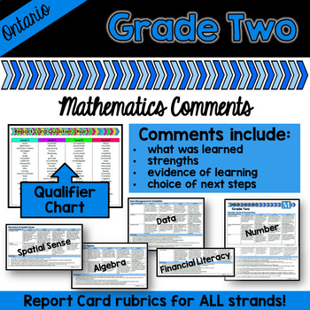 Grade 2 Ontario Mathematics Report Card Comments by 2 SMART Chicks