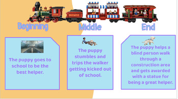 Preview of Grade 2: Parts of a Story Lesson