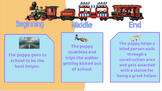 Grade 2: Parts of a Story Lesson