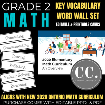 Preview of Grade 2 - Printable Math Vocabulary Set - For Word Wall or Centres