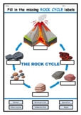 Grade 2 Rocks and Soils - Lessons 1, 2 and 3 (with all resources)