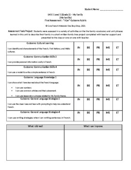 Preview of Grade 2 (SK Level 2) Core French My Family Assessment Rubric
