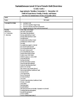 Preview of Grade 2 (SK Level 2) Core French My Family Unit Overview