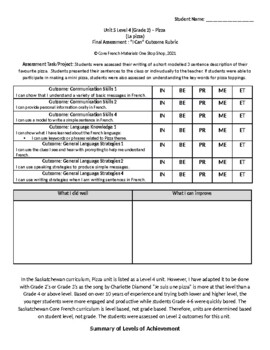 Preview of Grade 2 (SK Level 4) Core French Pizza Assessment Rubric
