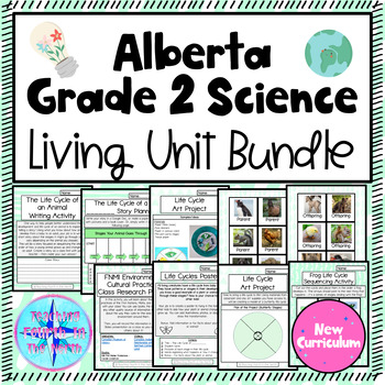 Preview of Grade 2 Science Alberta - NEW CURRICULUM - Living Systems Unit Bundle