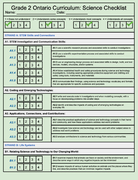 Preview of Grade 2 Science Curriculum Checklist [Student Evaluation]