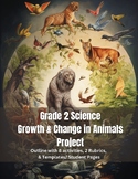 Grade 2 Science Growth and Change in Animals Unit | Ontari