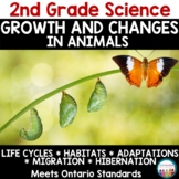 Grade 2 Science Growth and Changes in Animals | 2nd Grade 