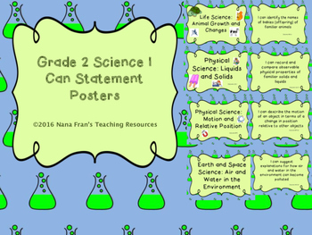 Preview of Grade 2 Science I Can Statement Posters (Half Page posters)