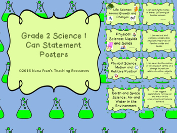 Preview of Grade 2 Science I Can Statement Posters