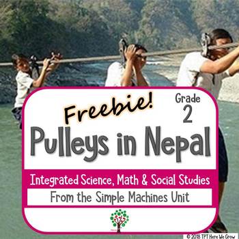 Preview of Movement: Pulleys in Nepal Mini-BUNDLE (FREEBIE)