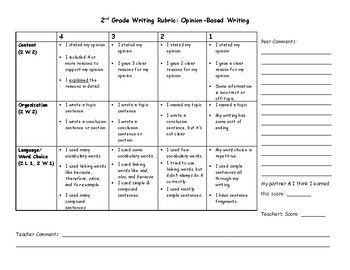 informational writing rubric grade 2