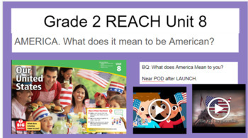 Preview of Grade 2 Unit 8 Google Slides Reach National Geographic