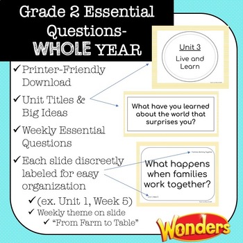 Preview of Grade 2 Wonders Focus Wall: Essential Questions