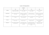 Grade 2 Writing Rubric