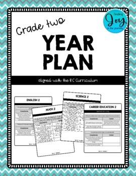 Preview of Grade 2 Year Plan