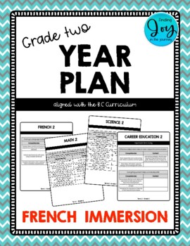 Preview of Grade 2 Year Plan, French Immersion