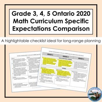 Preview of Grade 3/4/5 Ontario 2020 Math Curriculum Specific Expectations