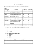 Grade 3-5 ACT Aspire Science Practice - Question Set #3