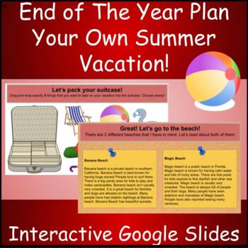 Preview of Grade 3-5 End Of Year/ESY Plan Your Own Vacation Interactive Google Slides!
