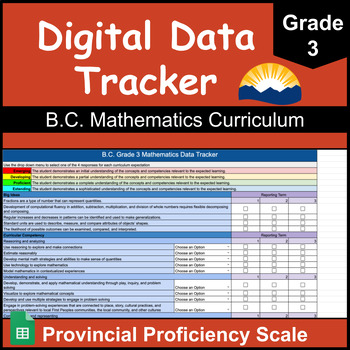 Preview of Grade 3 B.C. Math Data Tracker | Proficiency Scale