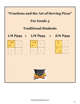 Preview of Grade 3: CCS, Fractions and the Art of Serving Pizza for Traditional Students