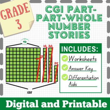 Preview of Grade 3 CGI Number Stories - PART-PART-WHOLE (FREEBIE) 