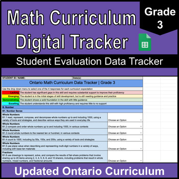 Preview of Grade 3 Digital Math Data Tracker | Ontario Math Curriculum | Google Sheets