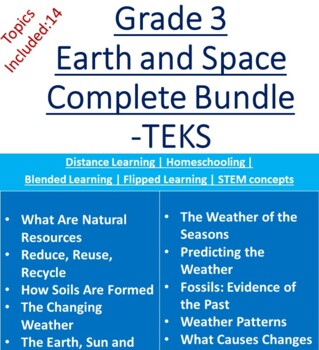 Preview of Grade 3 TEKS- Earth Science HDVideos Bundle - Distance Education