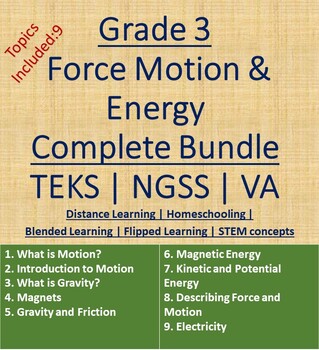 Preview of Grade 3 TEKS "Force Motion and Energy" Bundle-Distance Education