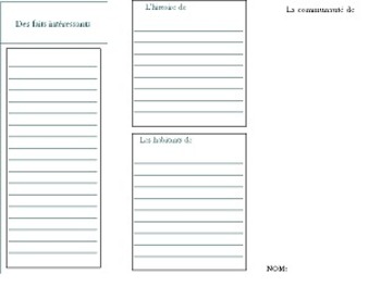 Preview of Grade 3 French Urban and Rural Social Studies Brochure Template assessment