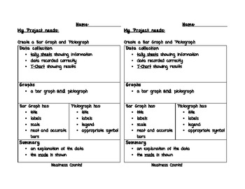 worksheets ontario 3 grade science by Grade Project Rubric Class Graphing Ontario   3 Keri's