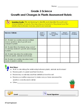 Preview of Grade 3 Growth and Changes in Plants Unit Test 