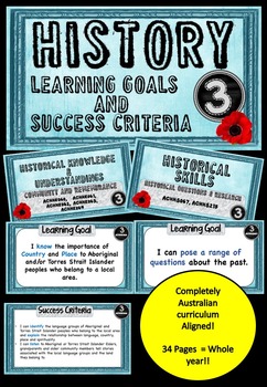 Preview of Grade 3 HISTORY – All AC Descriptors Learn Goals & Success Criteria Posters.