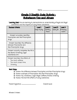 Preview of Grade 3 Health Assessment: Substance Use and Abuse Test, Rubric and Study Guide