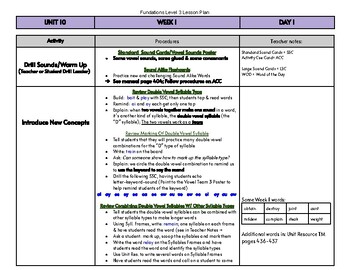 Preview of Grade 3 (Level 3) Unit 10 Lesson Plans