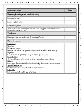 grade 3 life skills assessment term 1 by die leer hoekie tpt