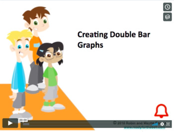 Preview of Grade 3: Math: Creating Double Bar Graphs Concept Instructional Video