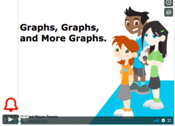 Preview of Grade 3: Math: Data Concept Instructional Video  Bundle