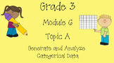 Grade 3 Math Module 6 Topic A