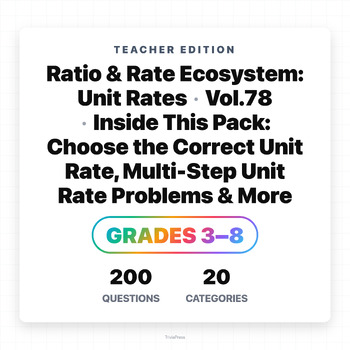 Preview of Grade 3 Math Practice: Scale Recipes Down Using Unit Rates Unit Rate Recipe